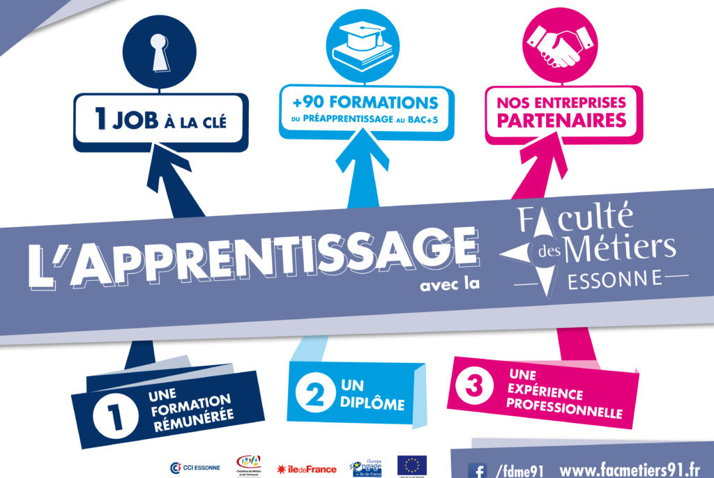 Trouver votre alternance, c'est encore possible ! Ces entreprises vous attendent...